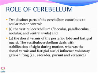 ROLE OF CEREBELLUM
 Two distinct parts of the cerebellum contribute to
ocular motor control:
 (1) the vestibulocerebellum (flocculus, paraflocculus,
nodulus, and ventral uvula) and
 (2) the dorsal vermis of the posterior lobe and fastigial
nuclei. The vestibulocerebellum deals with
stabilization of sight during motion, whereas the
dorsal vermis and fastigial nuclei influence voluntary
gaze-shifting (i.e., saccades, pursuit and vergence).
 