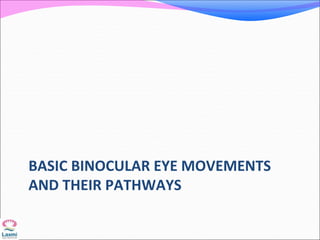 BASIC BINOCULAR EYE MOVEMENTS
AND THEIR PATHWAYS
 
