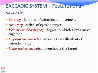 SACCADIC SYSTEM – Features of a
saccade
 Latency : duration of stimulus to movement
 Accuracy : arrival of eyes on target
 Velocity and conjugacy : degree to which 2 eyes move
together
 Hypometric saccades : saccade that falls short of
intended target
 Hypermetric saccades : overshoots the target
 