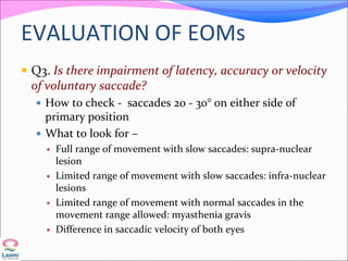 EVALUATION OF EOMs
 Q3. Is there impairment of latency, accuracy or velocity
of voluntary saccade?
 How to check - saccades 20 - 30° on either side of
primary position
 What to look for –
 Full range of movement with slow saccades: supra-nuclear
lesion
 Limited range of movement with slow saccades: infra-nuclear
lesions
 Limited range of movement with normal saccades in the
movement range allowed: myasthenia gravis
 Difference in saccadic velocity of both eyes
 
