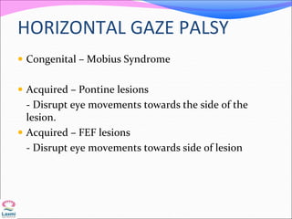 HORIZONTAL GAZE PALSY
 Congenital – Mobius Syndrome
 Acquired – Pontine lesions
- Disrupt eye movements towards the side of the
lesion.
 Acquired – FEF lesions
- Disrupt eye movements towards side of lesion
 