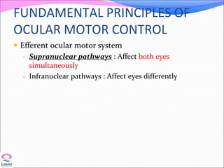 FUNDAMENTAL PRINCIPLES OF
OCULAR MOTOR CONTROL
 Efferent ocular motor system
- Supranuclear pathways : Affect both eyes
simultaneously
- Infranuclear pathways : Affect eyes differently
 