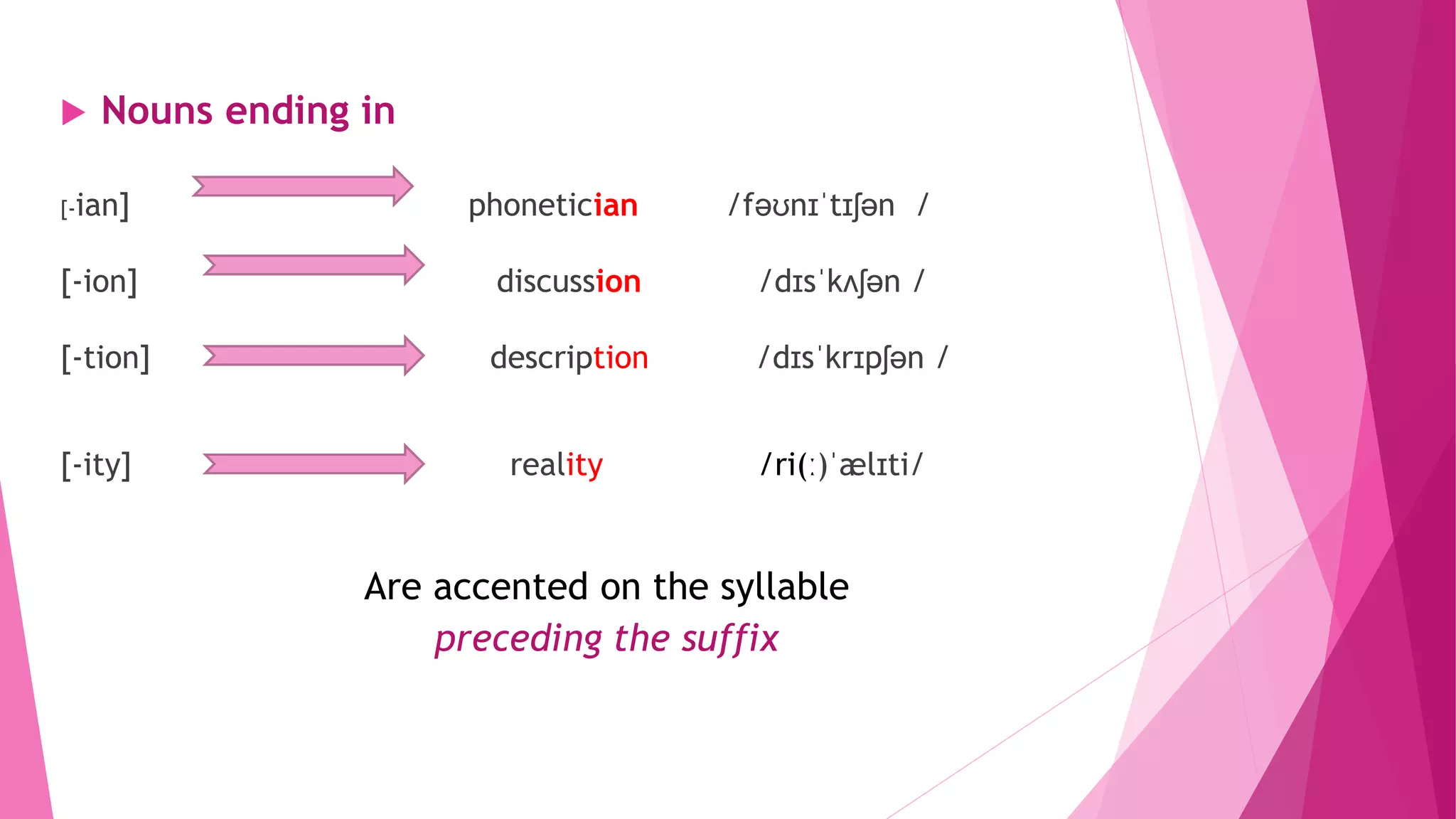  Nouns ending in
[-ian] phonetician /fəʊnɪˈtɪʃən /
[-ion] discussion /dɪsˈkʌʃən /
[-tion] description /dɪsˈkrɪpʃən /
[-ity] reality /ri(ː)ˈælɪti/
Are accented on the syllable
preceding the suffix
 
