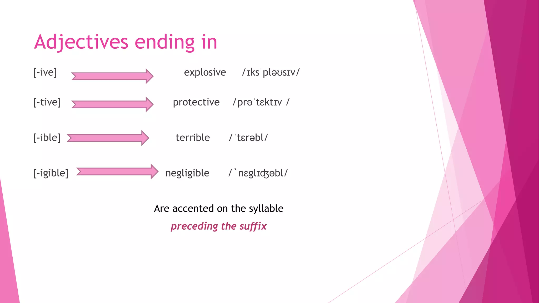Adjectives ending in
[-ive] explosive /ɪksˈpləʊsɪv/
[-tive] protective /prəˈtɛktɪv /
[-ible] terrible /ˈtɛrəbl/
[-igible] negligible /`nɛglɪʤəbl/
Are accented on the syllable
preceding the suffix
 