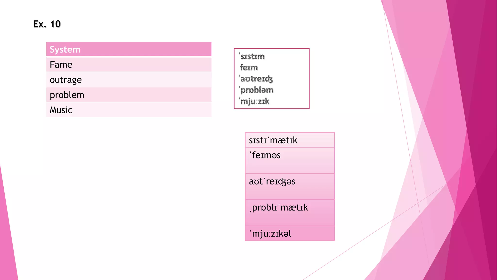System
Fame
outrage
problem
Music
sɪstɪˈmætɪk
ˈfeɪməs
aʊtˈreɪʤəs
ˌprɒblɪˈmætɪk
ˈmjuːzɪkəl
Ex. 10
 