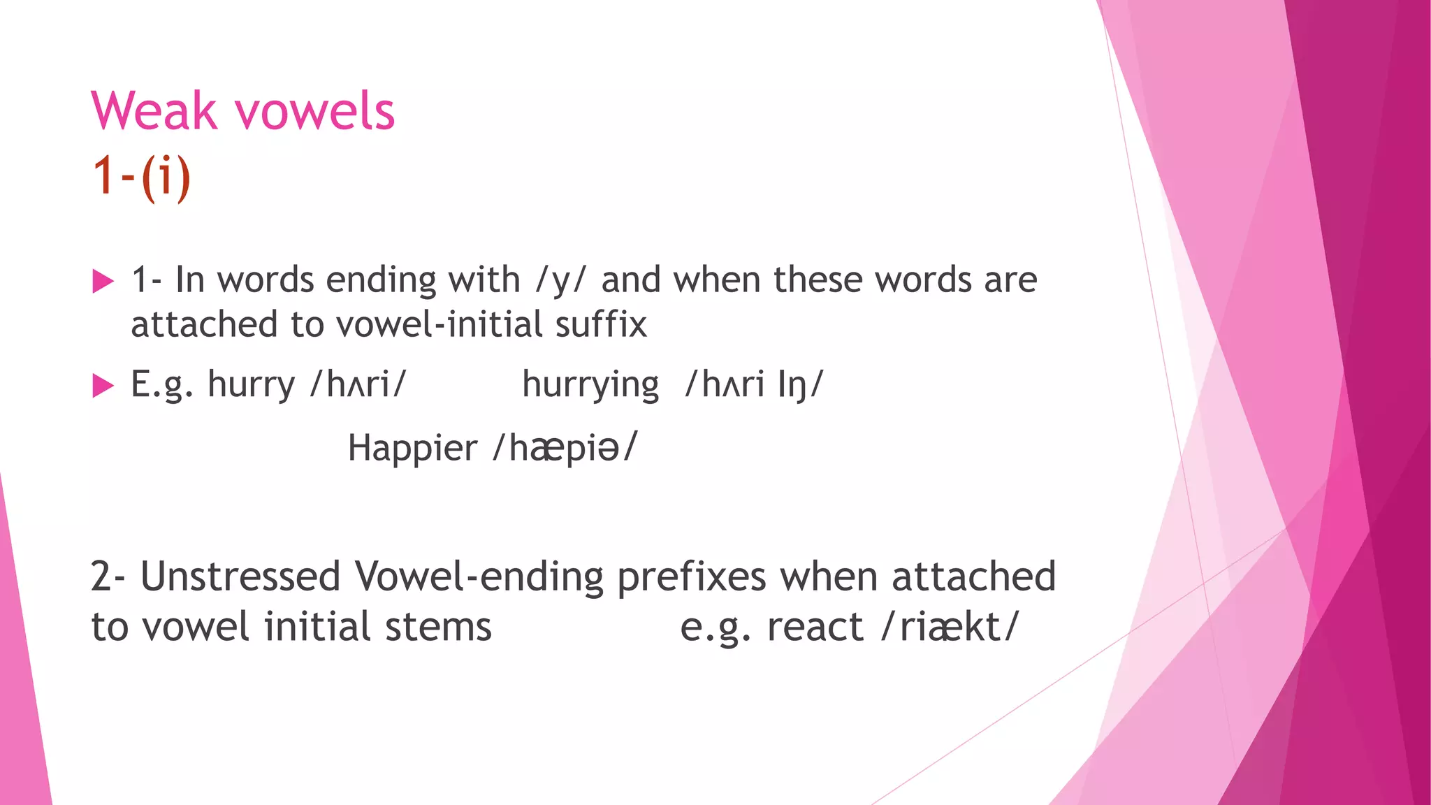Weak vowels
1-(i)
 1- In words ending with /y/ and when these words are
attached to vowel-initial suffix
 E.g. hurry /hʌri/ hurrying /hʌri Iŋ/
Happier /hæpiə/
2- Unstressed Vowel-ending prefixes when attached
to vowel initial stems e.g. react /riækt/
 