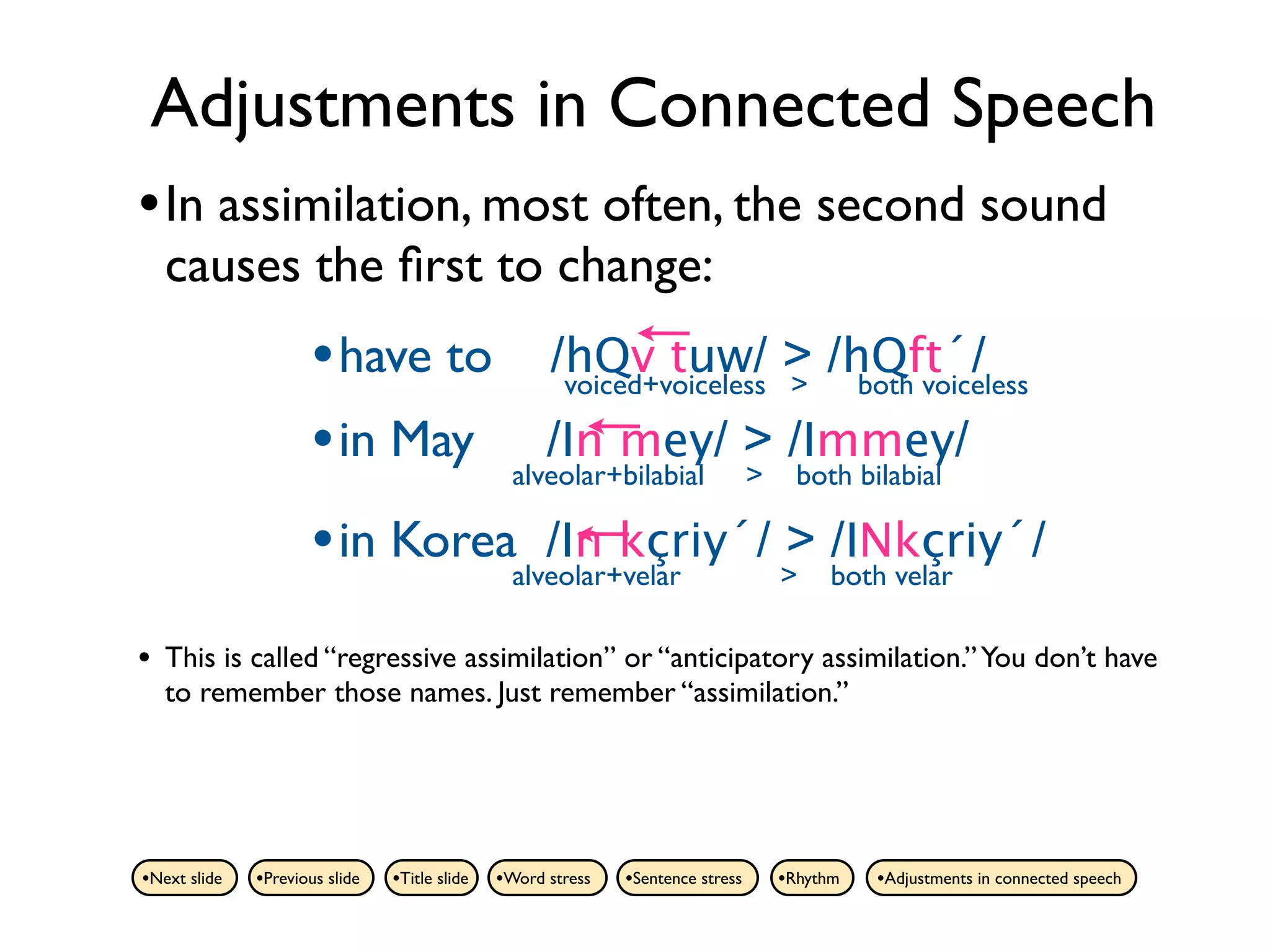 Adjustments in Connected Speech
• In assimilation, most often, the second sound
    causes the ﬁrst to change:
                     • have to                       /voiced+voiceless > /hQft´/
                                                      hQv tuw/ > both voiceless
                     • in May                        /In mey/ > /Immey/
                                                 alveolar+bilabial               >     both bilabial

                     • in Koreaalveolar+velar / >> /INkçriy´/
                                  /In kçriy´
                                                   both velar

•   This is called “regressive assimilation” or “anticipatory assimilation.” You don’t have
    to remember those names. Just remember “assimilation.”




•Next slide   •Previous slide   •Title slide   •Word stress   •Sentence stress       •Rhythm   •Adjustments in connected speech
 