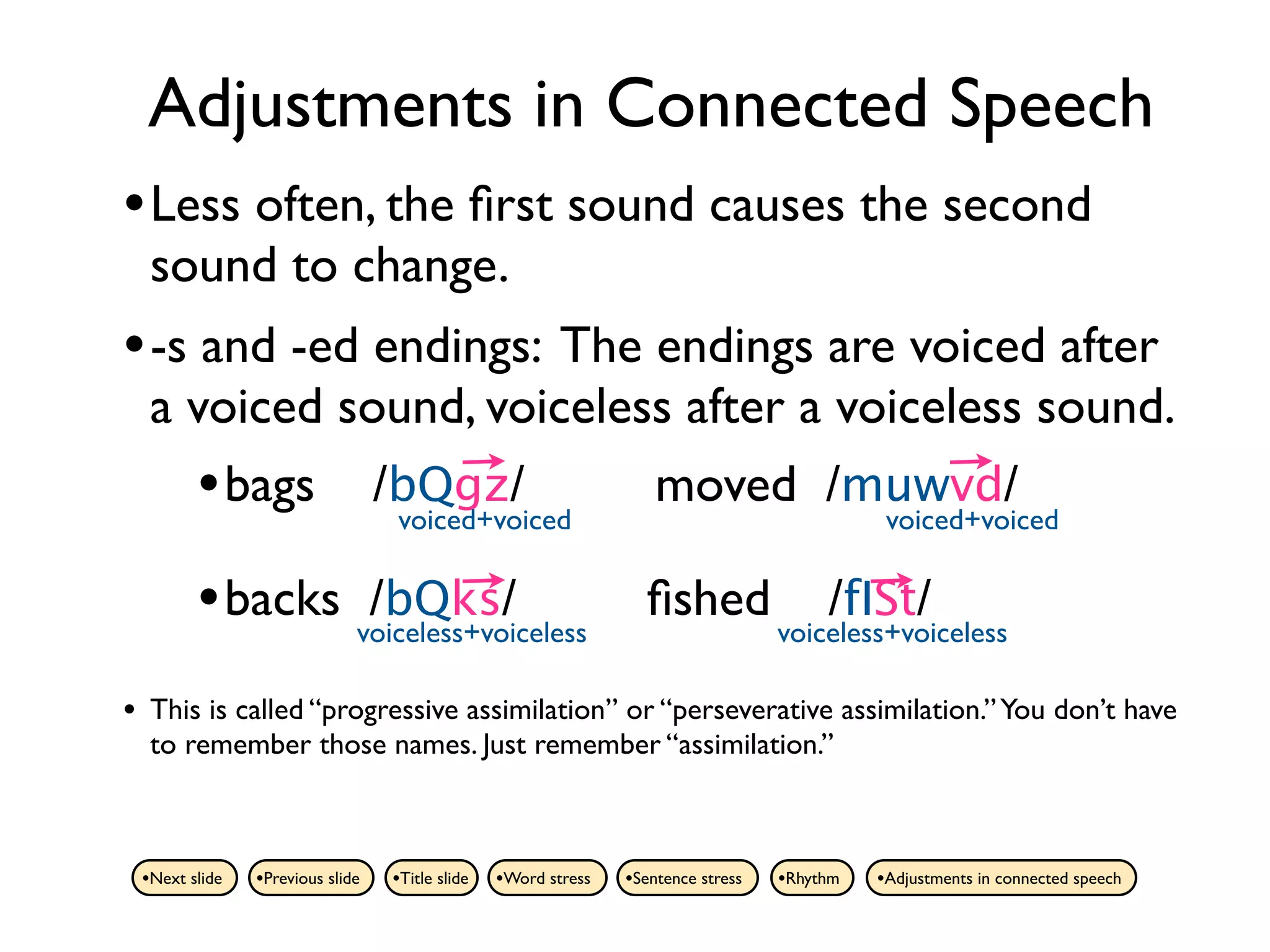 Adjustments in Connected Speech
• Less often, the ﬁrst sound causes the second
     sound to change.
• -s and -ed endings: The endings are voiced after
     a voiced sound, voiceless after a voiceless sound.
       • bags /bQgz/         moved /muwvd/
                                    voiced+voiced                                               voiced+voiced


           • backs voiceless+voiceless
                    /bQks/                                          ﬁshed                 /fISt/
                                                                                     voiceless+voiceless

•    This is called “progressive assimilation” or “perseverative assimilation.” You don’t have
     to remember those names. Just remember “assimilation.”



    •Next slide   •Previous slide   •Title slide   •Word stress   •Sentence stress   •Rhythm   •Adjustments in connected speech
 