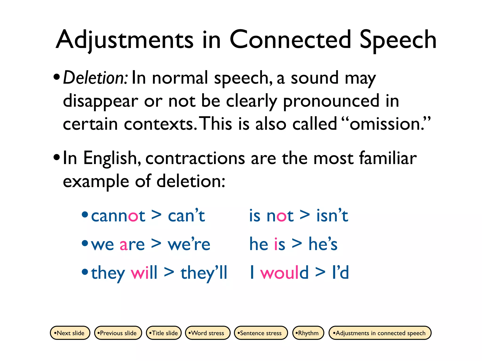 Adjustments in Connected Speech
• Deletion: In normal speech, a sound may
   disappear or not be clearly pronounced in
   certain contexts. This is also called “omission.”
• In English, contractions are the most familiar
   example of deletion:
         • cannot > can’t                                         is not > isn’t
         • we are > we’re                                         he is > he’s
         • they will > they’ll                                    I would > I’d

•Next slide   •Previous slide   •Title slide   •Word stress   •Sentence stress   •Rhythm   •Adjustments in connected speech
 