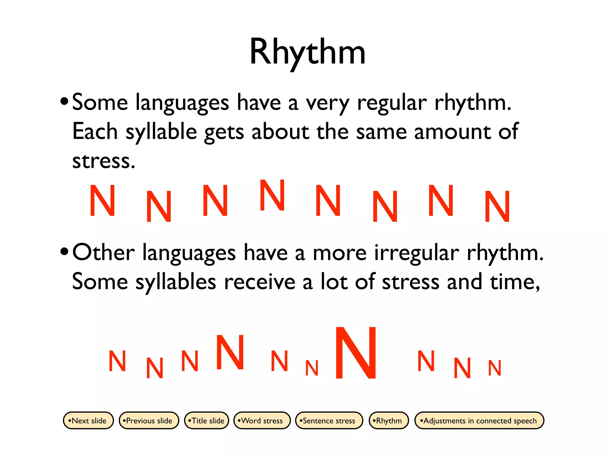 Rhythm
• Some languages have a very regular rhythm.
 Each syllable gets about the same amount of
 stress.
     N N N N N N N N
• Other languages have a more irregular rhythm.
 Some syllables receive a lot of stress and time,


              N N N                     N              N       N      N                    N N               N

•Next slide   •Previous slide   •Title slide   •Word stress   •Sentence stress   •Rhythm   •Adjustments in connected speech
 