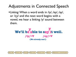 Adjustments in Connected Speech
• Linking: When a word ends in /iy/, /ey/, /ay/,
   or /çy/ and the next word begins with a
   vowel, we hear a linking /y/ sound between
   them.
                      y           y
              We’ll be able to say it well.
                                    /iy/+V                                /ey/+V
                                               (We already can!)




•Next slide   •Previous slide   •Title slide   •Word stress   •Sentence stress   •Rhythm   •Adjustments in connected speech
 