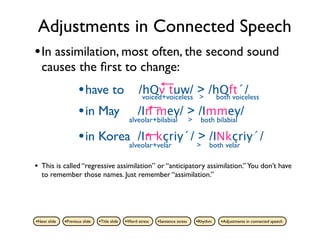 Adjustments in Connected Speech
• In assimilation, most often, the second sound
    causes the ﬁrst to change:
                     • have to                       /voiced+voiceless > /hQft´/
                                                      hQv tuw/ > both voiceless
                     • in May                        /In mey/ > /Immey/
                                                 alveolar+bilabial               >     both bilabial

                     • in Koreaalveolar+velar / >> /INkçriy´/
                                  /In kçriy´
                                                   both velar

•   This is called “regressive assimilation” or “anticipatory assimilation.” You don’t have
    to remember those names. Just remember “assimilation.”




•Next slide   •Previous slide   •Title slide   •Word stress   •Sentence stress       •Rhythm   •Adjustments in connected speech
 
