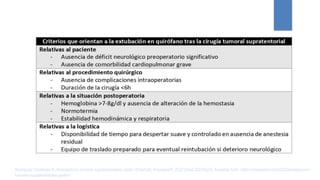 Rodríguez Contreras R. Anestesia en tumores supratentoriales. parte I [Internet]. AnestesiaR. 2022 [cited 2023Apr2]. Available from: https://anestesiar.org/2022/anestesia-en-
tumores-supratentoriales-parte-i/
 