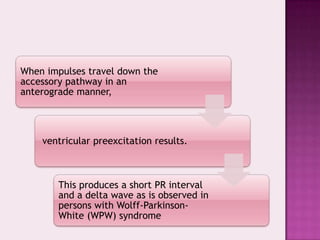 When impulses travel down the
accessory pathway in an
anterograde manner,

ventricular preexcitation results.

This produces a short PR interval
and a delta wave as is observed in
persons with Wolff-ParkinsonWhite (WPW) syndrome

 