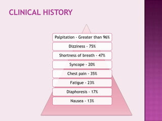 Palpitation - Greater than 96%
Dizziness - 75%
Shortness of breath - 47%
Syncope - 20%
Chest pain - 35%
Fatigue - 23%
Diaphoresis - 17%
Nausea - 13%

 