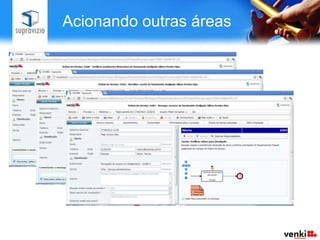 Acionando outras áreas
 