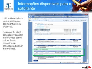 Informações disponíveis para o
              solicitante

Utilizando o sistema
web o solicitante
acompanha o seu
processo.

Neste ponto ele já
consegue visualizar
informações sobre
outras áreas
envolvidas e
consegue adicionar
informações.
 