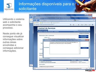 Informações disponíveis para o
              solicitante

Utilizando o sistema
web o solicitante
acompanha o seu
processo.

Neste ponto ele já
consegue visualizar
informações sobre
outras áreas
envolvidas e
consegue adicionar
informações.
 