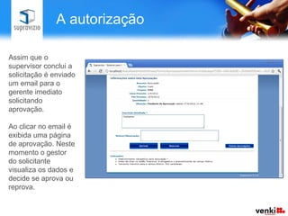 A autorização

Assim que o
supervisor conclui a
solicitação é enviado
um email para o
gerente imediato
solicitando
aprovação.

Ao clicar no email é
exibida uma página
de aprovação. Neste
momento o gestor
do solicitante
visualiza os dados e
decide se aprova ou
reprova.
 