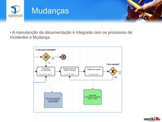  O consultor pode utilizar a ferramenta de registro de apontamentos de horas trabalhadas.Base de Conhecimento A base de conhecimento é mantida por um processo específico;