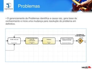  Erros de compilação de fontes mantidos no repositório são registrados;