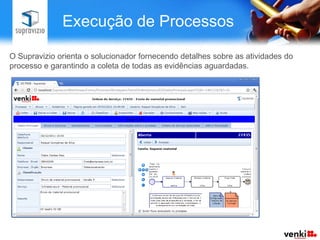 Execução de Processos

O Supravizio orienta o solucionador fornecendo detalhes sobre as atividades do
processo e garantindo a coleta de todas as evidências aguardadas.
 