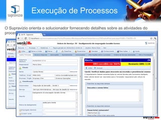 Execução de Processos

O Supravizio orienta o solucionador fornecendo detalhes sobre as atividades do
processo e garantindo a coleta de todas as evidências aguardadas.
 