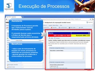 Execução de Processos

Assistente

O Assistente de Processos permite
que o Solucionador execute
atividades passo-a-passo.

O comando Avançar pode encaminhar
a Ordem de Serviço para o
responsável pela próxima atividade.



Benefícios

• reduz custo de treinamento de
equipes em novos processos ou
melhorias em processos existenes.
• garante geração de evidências e
conformidade do processo
 