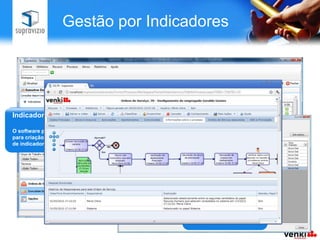 Gestão por Indicadores




Indicadores

O software possui módulos
para criação e publicação
de indicadores




                                 Drill Down

                                 Permite acessar registros
                                 envolvidos na apuração do
                                 indicador
 