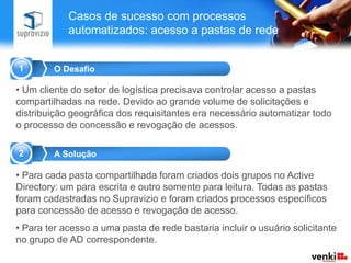 Casos de sucesso com processos
            automatizados: acesso a pastas de rede


1        O Desafio

• Um cliente do setor de logística precisava controlar acesso a pastas
compartilhadas na rede. Devido ao grande volume de solicitações e
distribuição geográfica dos requisitantes era necessário automatizar todo
o processo de concessão e revogação de acessos.

2        A Solução

• Para cada pasta compartilhada foram criados dois grupos no Active
Directory: um para escrita e outro somente para leitura. Todas as pastas
foram cadastradas no Supravizio e foram criados processos específicos
para concessão de acesso e revogação de acesso.
• Para ter acesso a uma pasta de rede bastaria incluir o usuário solicitante
no grupo de AD correspondente.
 