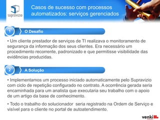Casos de sucesso com processos
            automatizados: serviços gerenciados


1       O Desafio

• Um cliente prestador de serviços de TI realizava o monitoramento de
segurança da informação dos seus clientes. Era necessário um
procedimento recorrente, padronizado e que permitisse visibilidade das
evidências produzidas.

2       A Solução

• Implementamos um processo iniciado automaticamente pelo Supravizio
com ciclo de repetição configurado no contrato. A ocorrência gerada seria
encaminhada para um analista que executaria seu trabalho com o apoio
de um artigo da base de conhecimento.
• Todo o trabalho do solucionador seria registrado na Ordem de Serviço e
visível para o cliente no portal de autoatendimento.
 