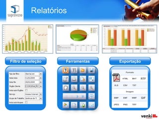 Relatórios




Filtro de seleção   Ferramentas          Exportação

                                            Formato


                                  PDF     HTML   MHT    RTF

                                  XLS     CSV    TXT


                                            Imagem


                                  BMP     EMF    WMF    GIF

                                  JPEG    PNG    TIFF
 