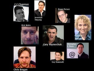 Supercharged Personal Branding