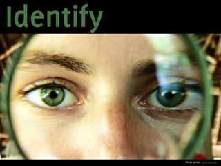 Supercharged Personal Branding