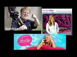 Supercharged Personal Branding