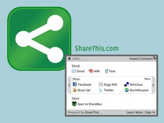 Supercharged Personal Branding