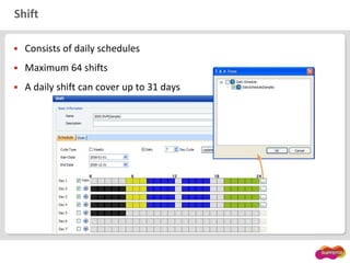 Shift
 Consists of daily schedules
 Maximum 64 shifts
 A daily shift can cover up to 31 days
 