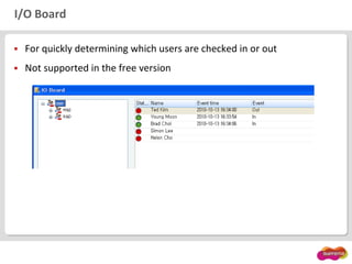 I/O Board
 For quickly determining which users are checked in or out
 Not supported in the free version
 
