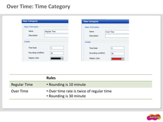 Over Time: Time Category
Rules
Regular Time • Rounding is 10 minute
Over Time • Over time rate is twice of regular time
• Rounding is 30 minute
 