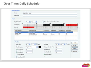 Over Time: Daily Schedule
 
