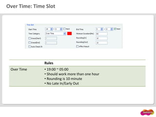 Over Time: Time Slot
Rules
Over Time • 19:00 ~ 05:00
• Should work more than one hour
• Rounding is 10 minute
• No Late In/Early Out
 