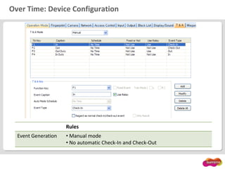 Over Time: Device Configuration
Rules
Event Generation • Manual mode
• No automatic Check-In and Check-Out
 