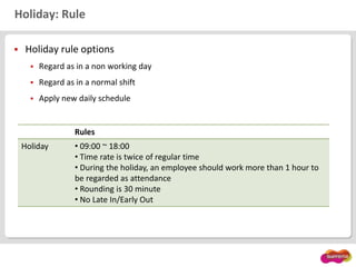 Holiday: Rule
 Holiday rule options
 Regard as in a non working day
 Regard as in a normal shift
 Apply new daily schedule
Rules
Holiday • 09:00 ~ 18:00
• Time rate is twice of regular time
• During the holiday, an employee should work more than 1 hour to
be regarded as attendance
• Rounding is 30 minute
• No Late In/Early Out
 