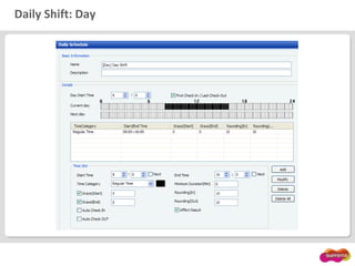 Daily Shift: Day
 