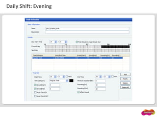 Daily Shift: Evening
 