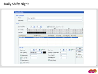 Daily Shift: Night
 
