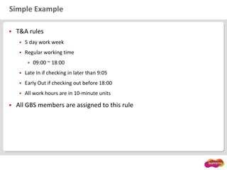 Simple Example
 T&A rules
 5 day work week
 Regular working time
 09:00 ~ 18:00
 Late In if checking in later than 9:05
 Early Out if checking out before 18:00
 All work hours are in 10-minute units
 All GBS members are assigned to this rule
 