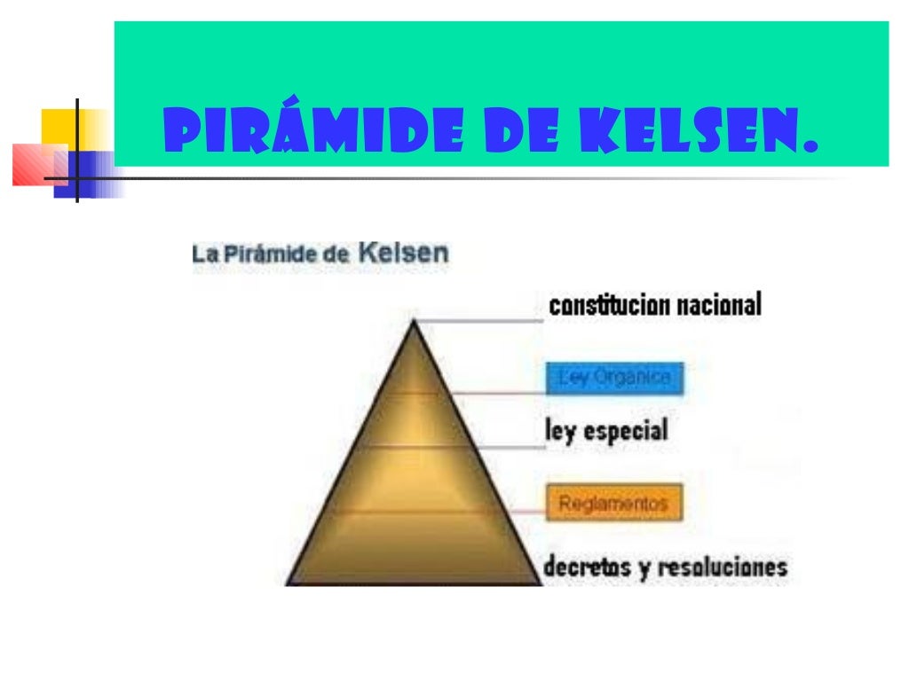 Supremacía constitucional