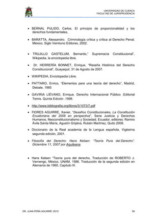 UNIVERSIDAD DE CUENCA
FACULTAD DE JURISPRUDENCIA
DR. JUAN PEÑA AGUIRRE /2010 58
• BERNAL PULIDO, Carlos. El principio de proporcionalidad y los
derechos fundamentales,
• BARATTA, Alessandro. Criminología crítica y crítica al Derecho Penal,
México, Siglo Veintiuno Editores, 2002.
• TRUJILLO GASTELUM, Bernardo,” Supremacía Constitucional”,
Wikipedia, la enciclopedia libre.
• Dr. HERRERÍA BONNET, Enrique, “Reseña Histórica del Derecho
Constitucional”, Guayaquil, 31 de Agosto de 2007.
• WIKIPEDIA, Enciclopedia Libre.
• PATTARO, Enrico, “Elementos para una teoría del derecho”, Madrid,
Debate, 1985
• GAVIRIA LIÉVANO, Enrique. Derecho Internacional Público .Editorial
Temis. Quinta Edición .1998.
• http://www.bibliografia.org/libros/3/1073/7.pdf
• FlORES AGUIRRE, Xavier, “Desafíos Constitucionales, La Constitución
Ecuatoriana del 2008 en perspectiva”, Serie Justicia y Derechos
Humanos, Neoconstitucionalismo y Sociedad, Ecuador, editores: Ramiro
Ávila Santa María, Agustín Grijalva, Rubén Martínez, Quito 2008.
• Diccionario de la Real academia de la Lengua española, Vigésima
segunda edición, 2001.
• Filosofía del Derecho: Hans Kelsen: “Teoría Pura del Derecho”.
Diciembre 11, 2007 por Aquileana.
• Hans Kelsen “Teoría pura del derecho, Traducción de ROBERTO J.
Vernengo, México, UNAM, 1986. Traducción de la segunda edición en
Alemania de 1960, Capitulo III.
 