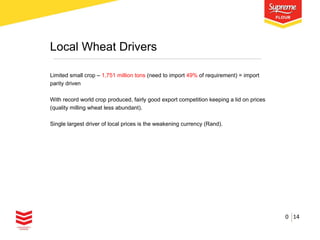 Local Wheat Drivers
Limited small crop – 1,751 million tons (need to import 49% of requirement) = import
parity driven
With record world crop produced, fairly good export competition keeping a lid on prices
(quality milling wheat less abundant).

Single largest driver of local prices is the weakening currency (Rand).

0 14

 
